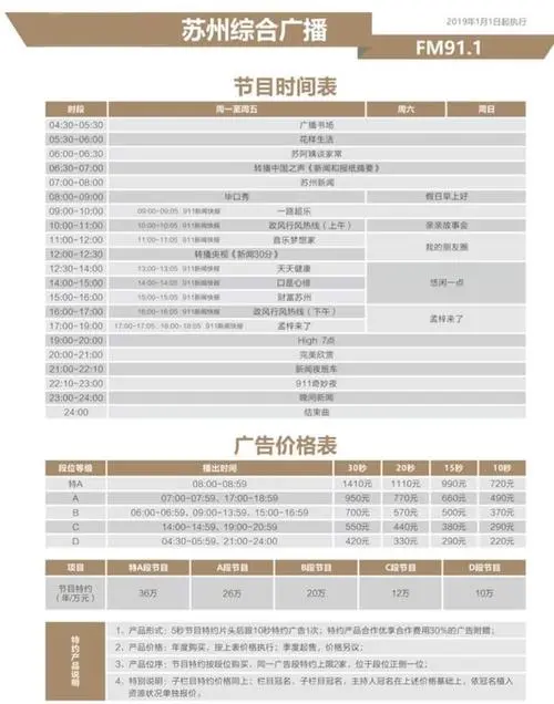 常州大屏广告投放一天费用（常州商业区大屏广告投放成本）