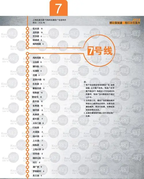 地铁广告位价格（地铁广告位价格表大概多少钱）