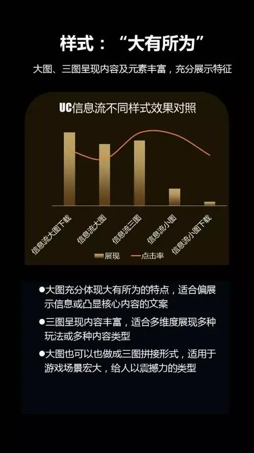 信息流投放的策略：如何优化广告投放效果？
