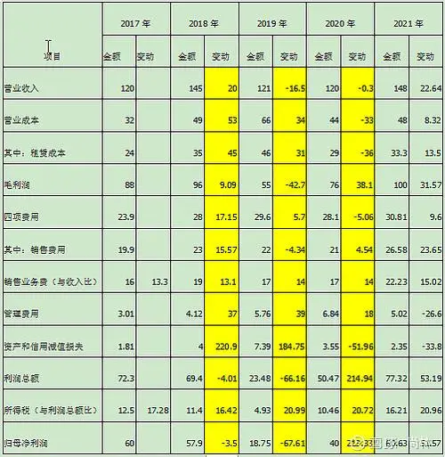 分众传媒广告投放费用（分众传媒广告投放预算）