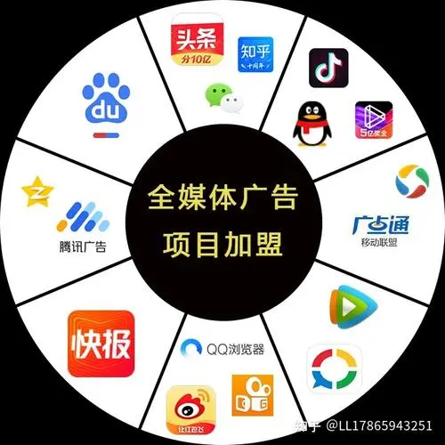 广告投放媒体有哪些（广告投放渠道）