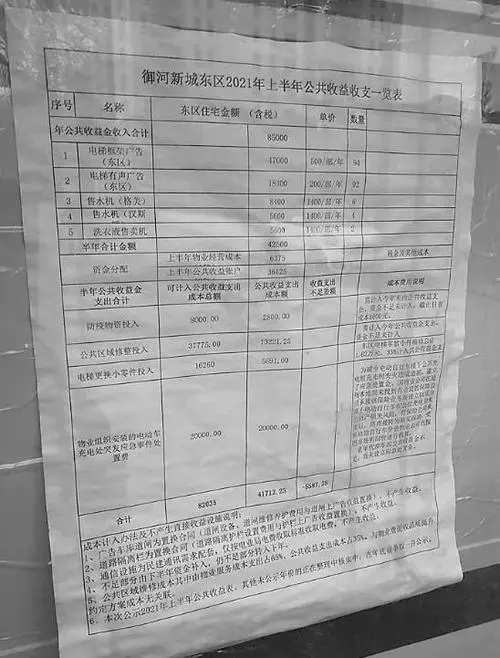小区电梯广告费收费标准，小区电梯广告费用