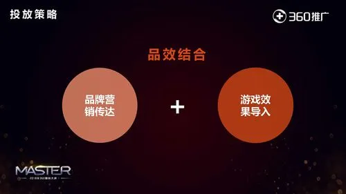 媒体广告投放公司（广告投放策略咨询）