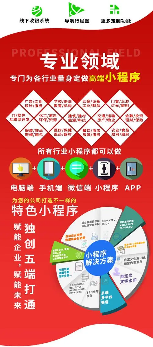 微信小程序广告指南：让你的小程序营销更有效！