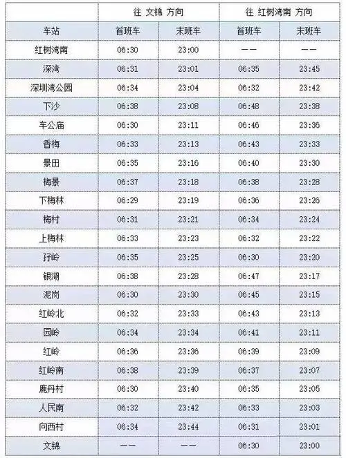 深圳地铁收费的标准（深圳地铁收费的标准）