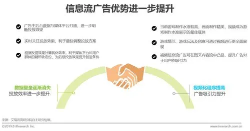 广告投放平台投放（广告投放方案）
