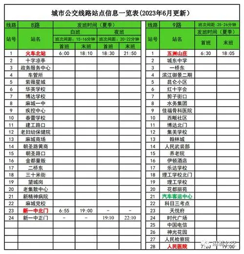 麻城公交车广告投放（麻城公交公司）