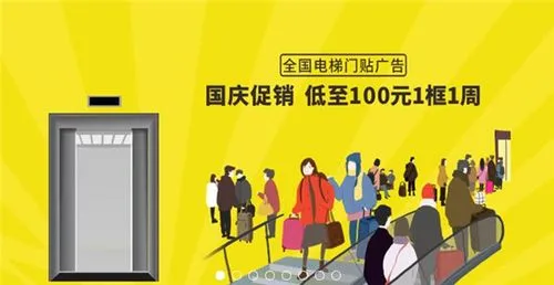 青岛小区电梯广告费收多少（青岛住宅区电梯广告投放费用）