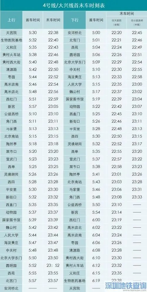 北京地铁广告投放收费标准是多少（北京地铁广告投放收费标准是多少元）