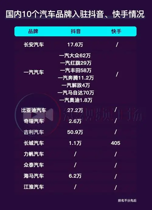 快手广告报价（在快手打广告的收费标准）