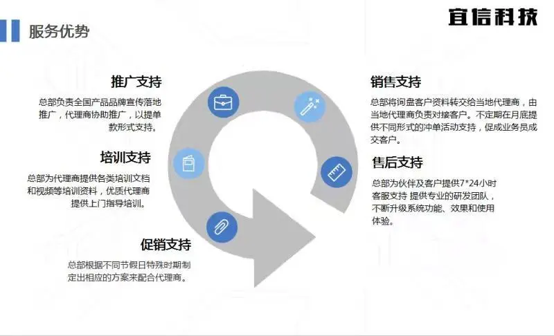 seo标题关键词优化（seo标题关键词优化）