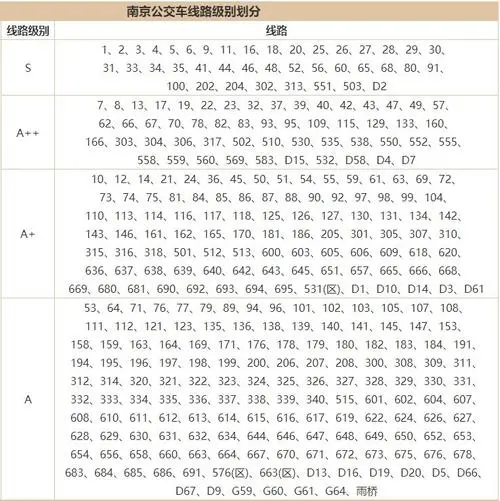 公交广告投放费用多少，公交广告投放费用多少钱