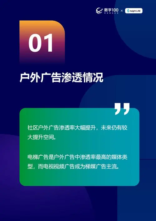 户外广告投放优势分析报告，户外广告效果评估报告