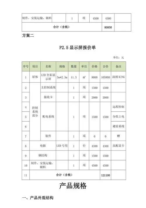 小型led屏广告费（LED显示屏广告投放预算）
