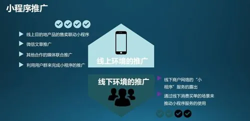微信刚刚出来的时候是怎么推广的（微信刚刚出来的时候是怎么推广的呀）