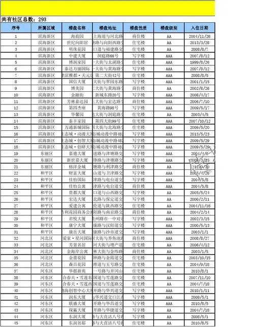 电梯广告收费标准（电梯广告收费标准价格）