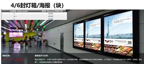 北京地铁广告公司前景可期(北京地铁广告公司的发展前景如何)