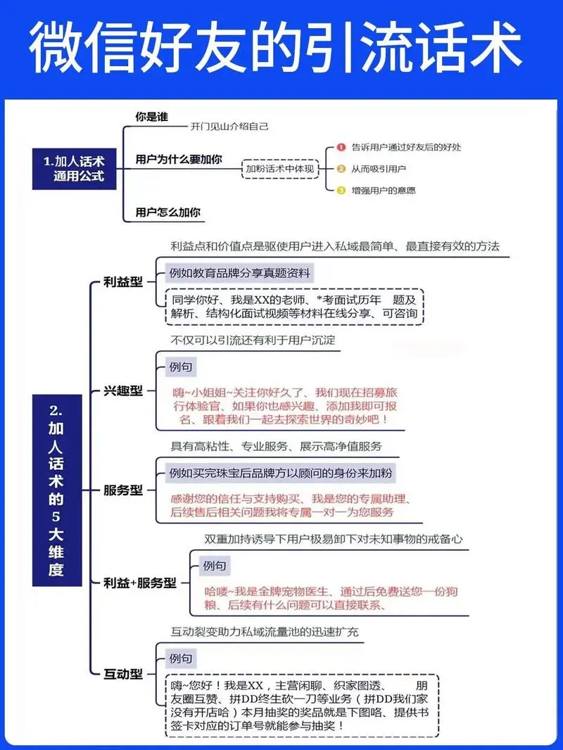 怎么做微信引流推广（怎么做微信怎么推广引流）