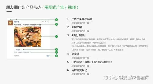 如何在微信朋友圈投放广告？实战技巧分享