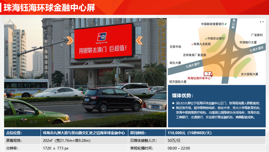 金融行业户外广告投放