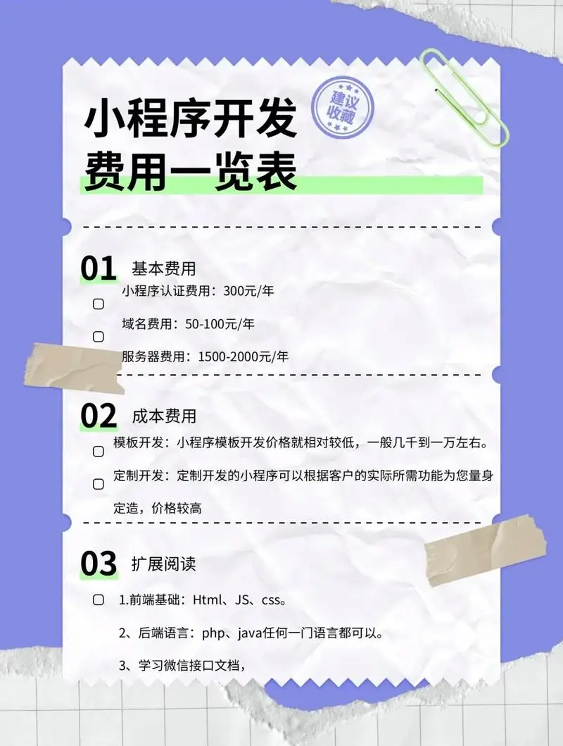 微信小程序一条视频广告多少钱（微信小程序广告费用）