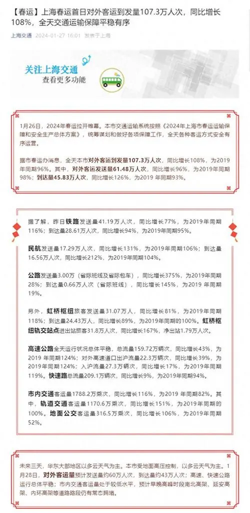 上海公交包车广告费用（上海公交广告费用对比分析）