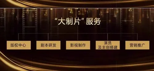 黑蚂蚁影院广告，黑蚂蚁影视业