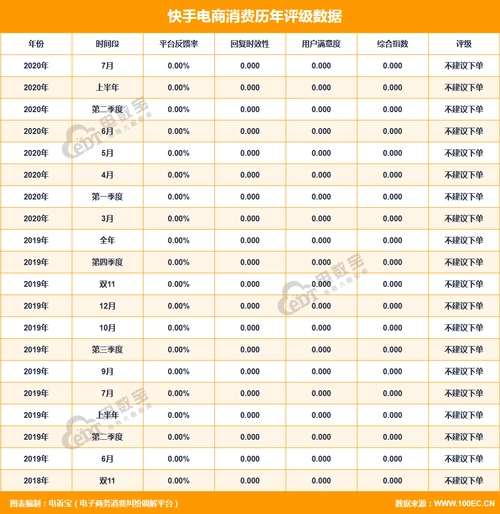 快手小说营销秘籍：如何吸引更多的读者？