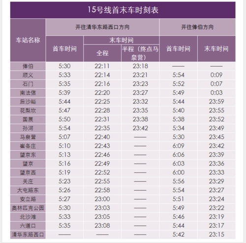 北京地铁广告位价格表（北京地铁广告收费标准）