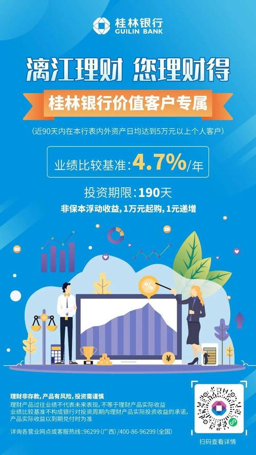 桂林银行户外广告投放