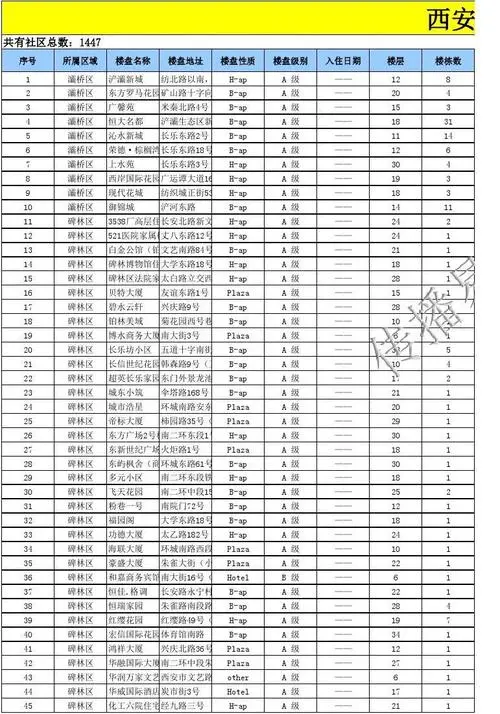 一般电梯广告怎么收费（电梯广告投放价格表）