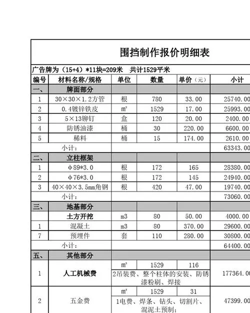 户外广告牌广告多少钱，户外广告牌广告报价单