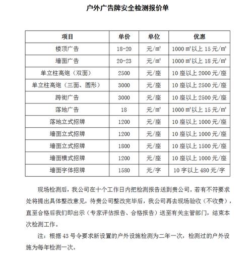 户外广告投放报价技巧