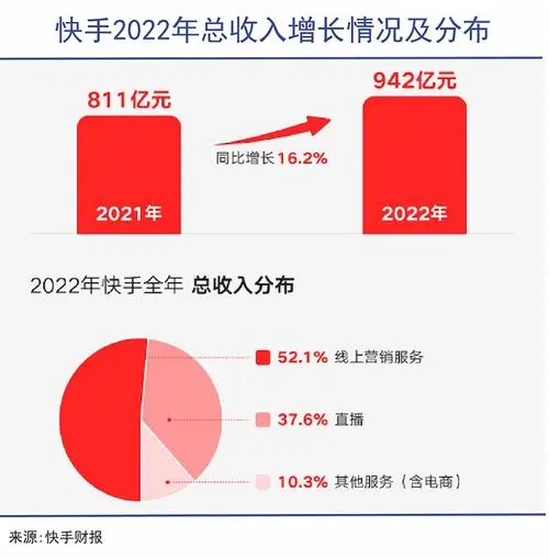 抖音广告助力债务优化公司，实现营销目标！