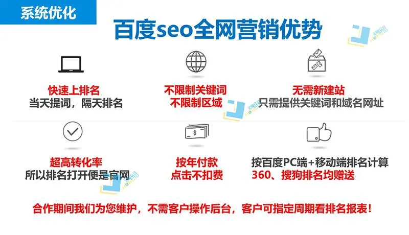 百度首页关键词优化（百度关键词优化手段）