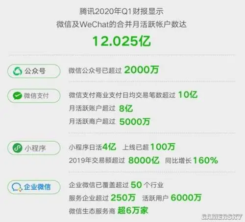 微信里的广告多少钱，微信里的广告多少钱一个