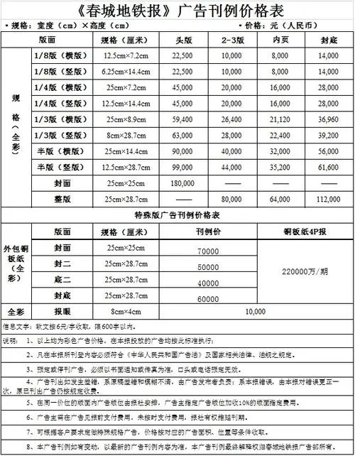 微信广告收费价格表（微信广告价格）