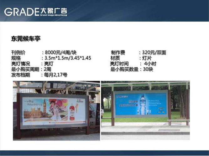 户外广告媒体投放方案