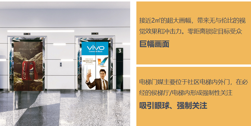 重庆小区电梯广告费