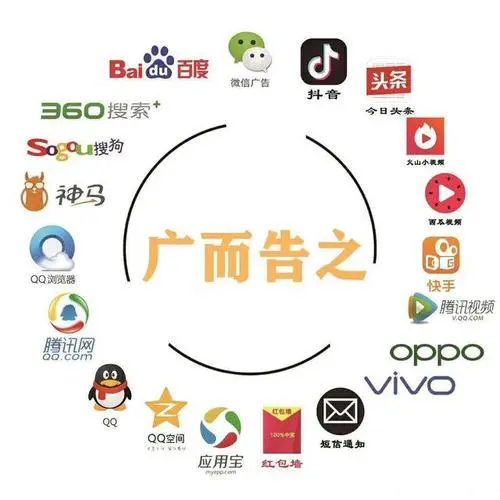 信息流投放是什么（基于兴趣的广告投放）