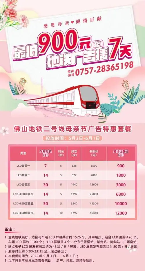地铁广告投放收费标准（地铁广告怎么收费）