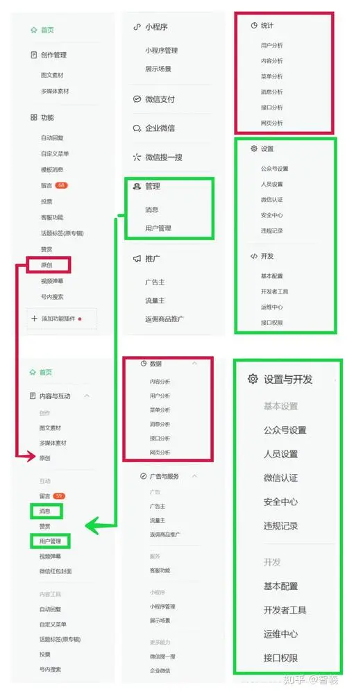 微信公众号（微信公众号广告投放后台）