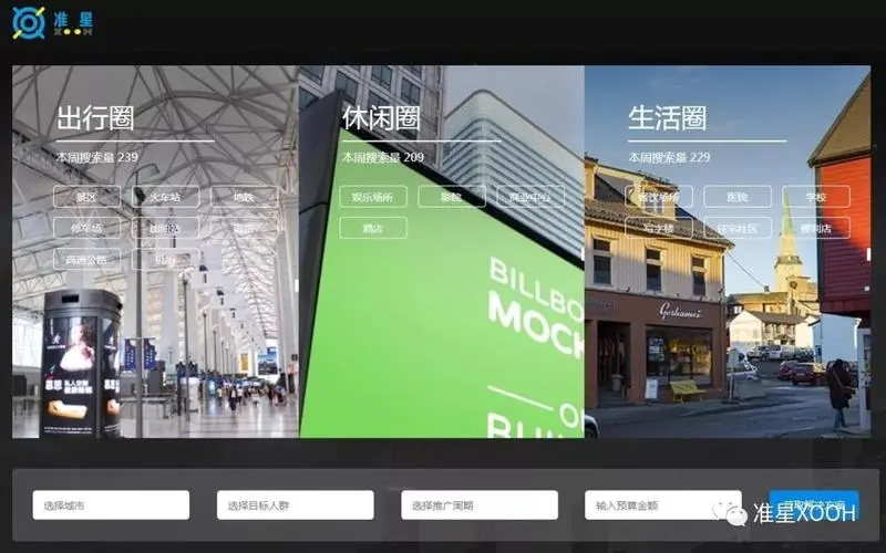户外广告投放渠道都有哪些（户外广告媒体选择指南）