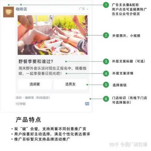 朋友圈投放广告效果怎么样（在朋友圈投放广告效果如何？）