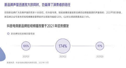 抖音广告费用大揭秘：让你的钱花得更有价值！