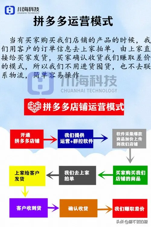 拼多多店铺怎么在微信上推广（拼多多店铺微信营销策略）