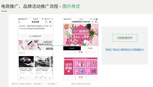 微信广告怎么投放（微信广告代投放）