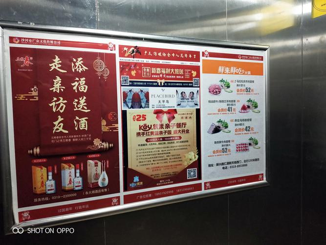 小区电梯里的广告投放方案