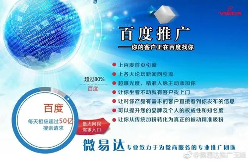 免费引流推广的方法（免费微信引流推广的方法）