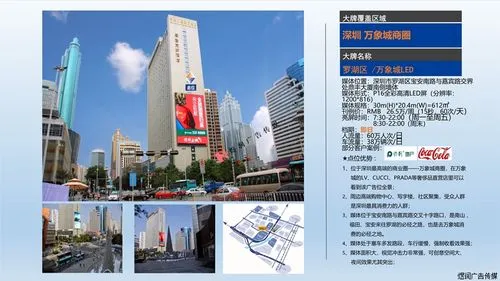 商圈户外广告优化策略，商圈户外广告投放策略